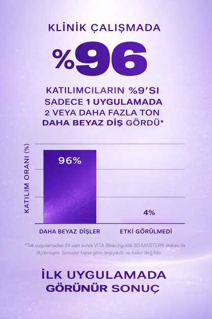 NEVORLA® - Beyazlık Bakım Seti